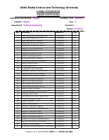Software Engineering-Section-A.pdf